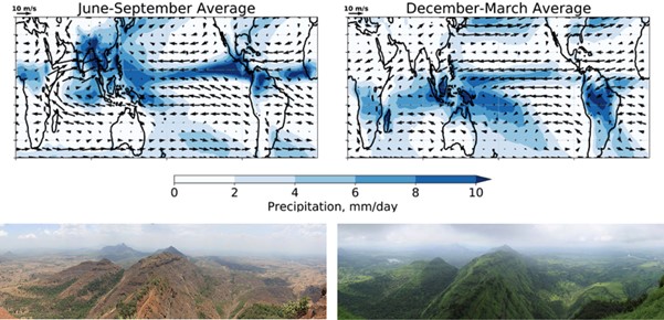 Maps show where monsoon rain falls in June-Sept and Dec-March and photos show dry vs vegetated mountains in May vs August.