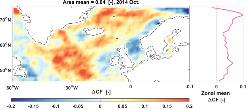 Map depicting increase in liquid cloud cover showing Iceland in the centre and northern Europe, Greenland and Canada across the Atlantic Ocean. Dense cloud depicted in red down to Blue for low cover. 