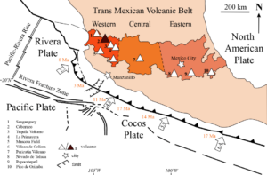 Map of mexico detailing volcanic activity in red coloured zone in the west, orange zone in the centre and off red coloured zone in the east. volcanoes are signified by white triangles apart from a black triangle representing the active Ceboruco volcano. image is a simplified tectonic map of the north-eastward converging subduction zone showing the location of the Trans Mexican Volcanic Belt (TMVB) which is broadly divided into western, central and eastern regions. The location of several compositionally diverse volcanic centres, including Ceboruco, are indicated.