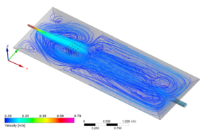 figure shows Numerical simulation of tracer concentration trajectory across a pond with flexible vegetation. Velocity, shown by colours from blue through to purple is used on the diagram. Most lines are blue, the slowest speed of flow in the pond.