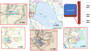 Image shows a central image of a part of an OS map showing a body of water, dated 2023, with surrounding images of maps of part of the coast of the body of water dated 1854, 1894, 1946 and 2023, with a further diagramatic image.