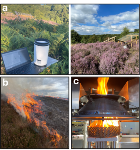 Photographs of a drought shelter field experiment set up in a heathland near Birmingham to simulate drought conditions (a); Experimental burn on a heathland to measure fire behaviour (b); iCone calorimeter used to assess plant flammability properties (c).