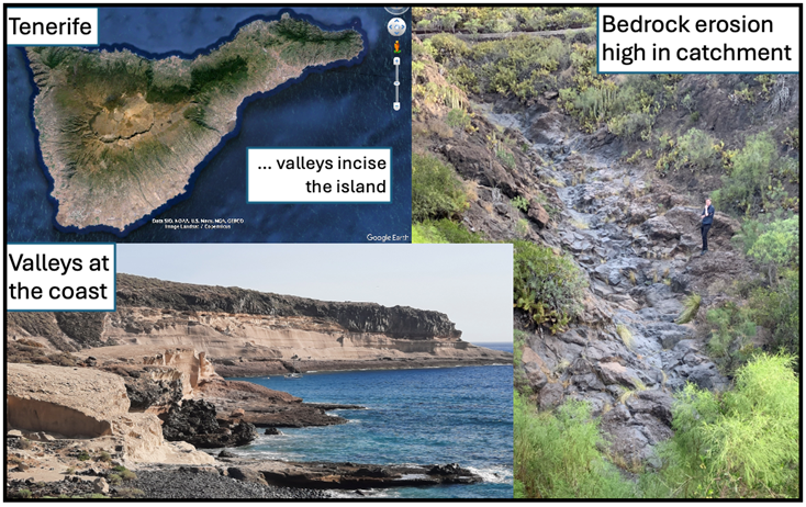Tenerife, the PhD’s study site including a satellite view, a photo of a bedrock valley, and valleys at the coast. 