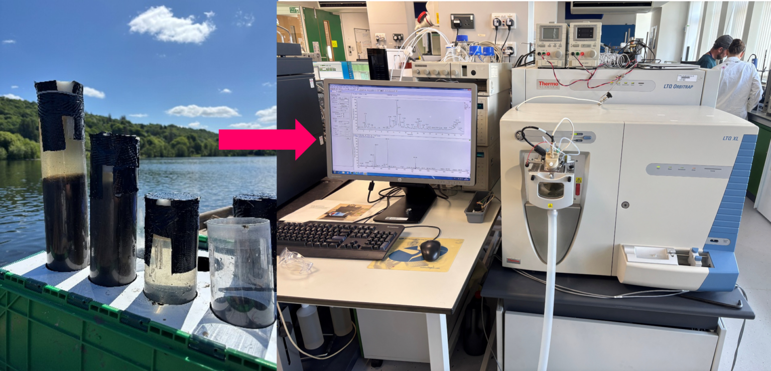 Photo of lake sediment cores on a boat (left) and an Orbitrap mass spectrometer in a lab (right) used in methods.